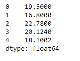 Python Pandas Series.to_latex()