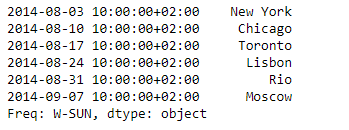 Python Pandas Series.to_sparse()