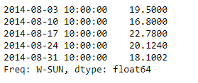 Python Pandas Series.tz_localize