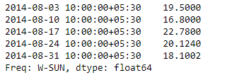 Python Pandas Series.tz_localize