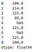 Python Pandas Series.valid()