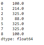 Python Pandas Series.valid()