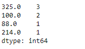 Python Pandas Series.value_counts()