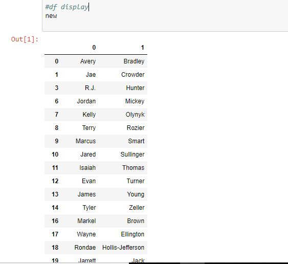 Python Pandas使用str.split()将字符串分成两个List/Column。