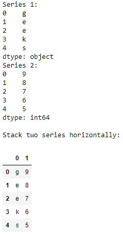 垂直和水平地堆叠两个Pandas系列