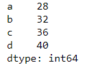 使用pandas.apply()将一个函数应用到Dataframe的每一行或每一列。