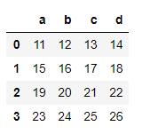 使用pandas.apply()将一个函数应用到Dataframe的每一行或每一列。