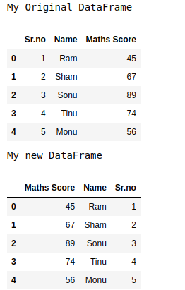 在Python中改变Pandas DataFrame列的顺序