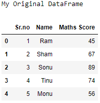 在Python中改变Pandas DataFrame列的顺序
