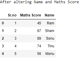 在Python中改变Pandas DataFrame列的顺序
