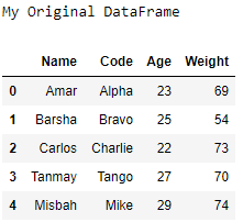 在Python中改变Pandas DataFrame列的顺序