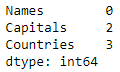 计算Pandas DataFrame中一个或多个列的NaN值