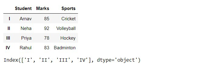 Python Pandas中的数据框架属性