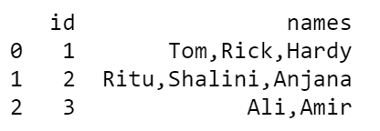 在Pandas中把列表式的列元素转换成独立的行 在Pandas中把列表式的列元素转换成独立的行