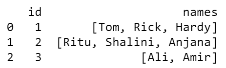 在Pandas中把列表式的列元素转换成独立的行 在Pandas中把列表式的列元素转换成独立的行