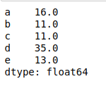 在Pandas-Dataframe中获取行或列的最小值及其索引位置