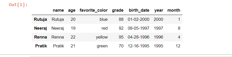 在Pandas中从日期中获取月份和年份 - Python