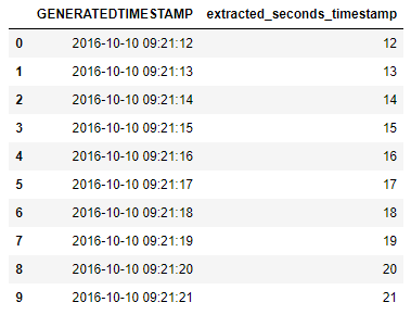 在Python-Pandas中从时间戳中获取秒数