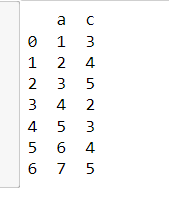 如何在Pandas中获取DataFrame的列片？