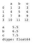 如何在Pandas中使用axis=0和axis=1？