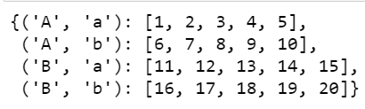 嵌套字典到多指标数据框架