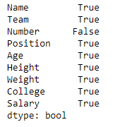 Python Pandas dataframe.aggregation()