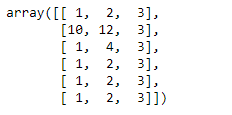 Python Pandas dataframe.clip()