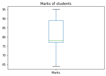 如何从Pandas数据框架中创建Boxplot？