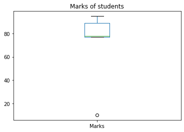如何从Pandas数据框架中创建Boxplot？
