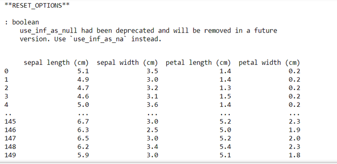 如何在Python中打印整个Pandas DataFrame？