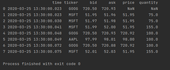 根据最接近的DateTime合并两个Pandas DataFrames
