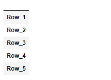 Python Pandas DataFrame.empty