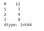 Python Pandas dataframe.eq()