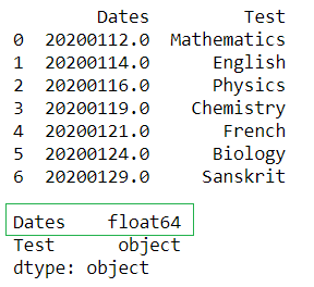 如何在Pandas DataFrame中把浮点数转换为数据时间？