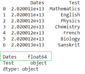 如何在Pandas DataFrame中把浮点数转换为数据时间？