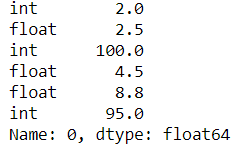 Python中的Pandas.DataFrame.iterrows()函数