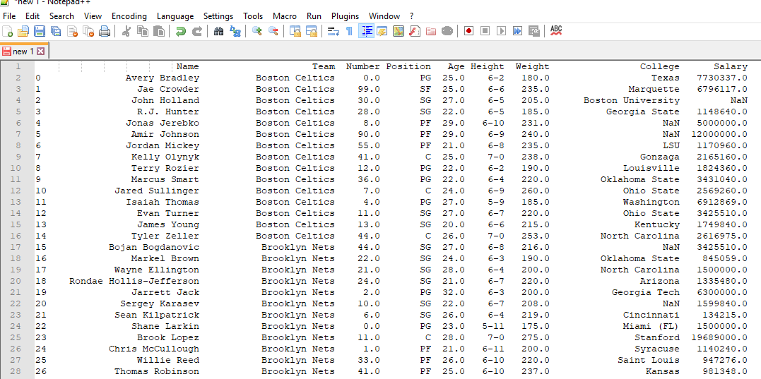 Python Pandas dataframe.to_clipboard()