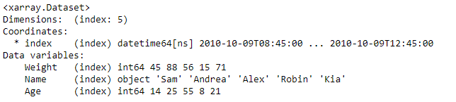 Python Pandas DataFrame.to_xarray
