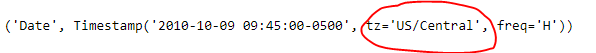 Python Pandas DataFrame.tz_convert