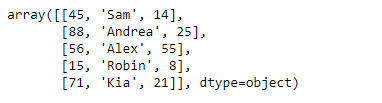 Python Pandas DataFrame.values