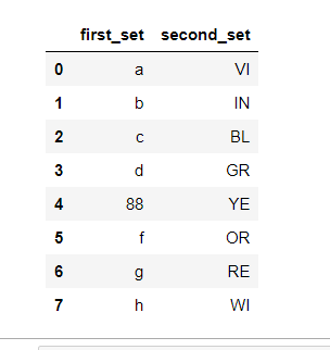 在Pandas中用另一个DataFrame的值替换一个DataFrame的值
