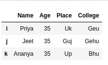 在Python-Pandas中使用head()和tail()方法选择数据框架中的第一或最后N行 在Python-Pandas中使用head()和tail()方法选择数据框架中的第一或最后N行