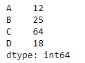 Python Pandas dataframe.rfloordiv()