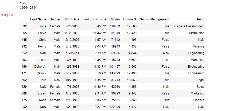 show-first-top-n-rows-in-spark-pyspark-spark-by-examples