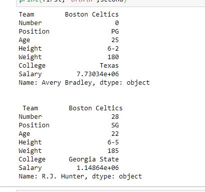 Python Pandas 使用.loc[]提取行数