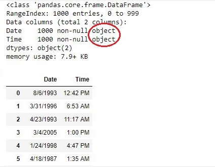 Python  Pandas.to_datetime()