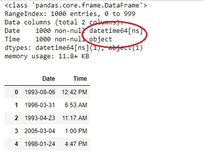 Python Pandas.to_datetime()|极客教程