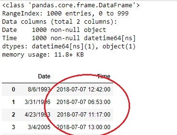 Python  Pandas.to_datetime()