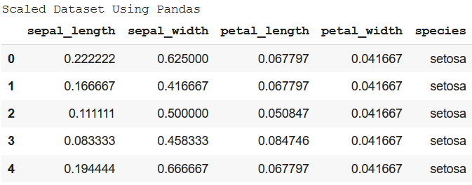 如何扩展Pandas DataFrame的列？
