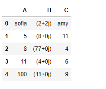 Python Pandas dataframe.infer_objects()